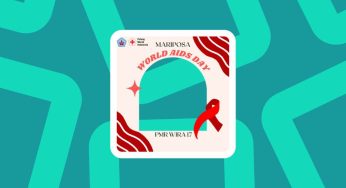 Twibbon World AIDS Day 2021